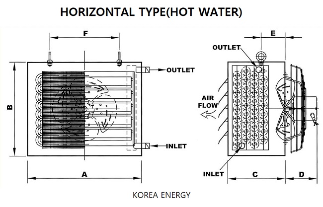 HORIZONTAL HOT WATER-650px.jpg